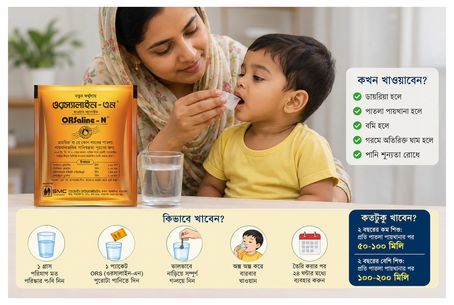 শিশুর কৃমির কারণ, লক্ষণ, প্রতিকার ও প্রতিরোধ সম্পর্কে বিস্তারিত তথ্য