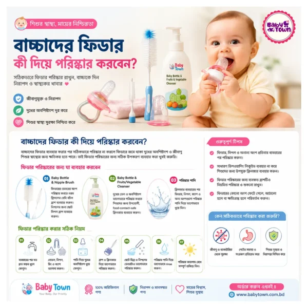 বাচ্চাদের ফিডার পরিষ্কার করার সঠিক নিয়ম
