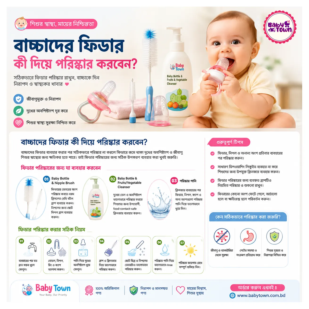 বাচ্চাদের ফিডার পরিষ্কার করার সঠিক নিয়ম